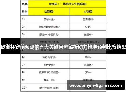 欧洲杯赛前预测的五大关键因素解析助力精准预判比赛结果 欧洲杯赛前预测的五大关键因素解析助力精准预判比赛结果