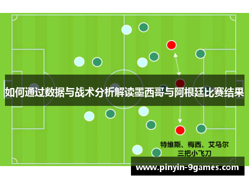 如何通过数据与战术分析解读墨西哥与阿根廷比赛结果 如何通过数据与战术分析解读墨西哥与阿根廷比赛结果