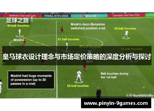 皇马球衣设计理念与市场定价策略的深度分析与探讨 皇马球衣设计理念与市场定价策略的深度分析与探讨