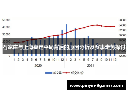 石家庄与上海嘉定平局背后的原因分析及赛事走势探讨