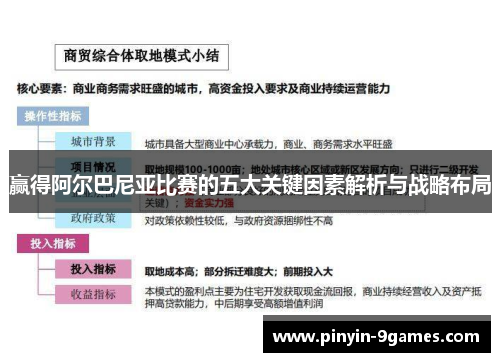 赢得阿尔巴尼亚比赛的五大关键因素解析与战略布局 赢得阿尔巴尼亚比赛的五大关键因素解析与战略布局