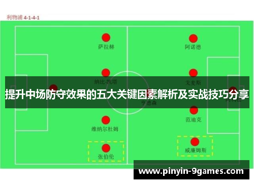 提升中场防守效果的五大关键因素解析及实战技巧分享 提升中场防守效果的五大关键因素解析及实战技巧分享