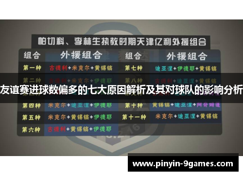 友谊赛进球数偏多的七大原因解析及其对球队的影响分析 友谊赛进球数偏多的七大原因解析及其对球队的影响分析