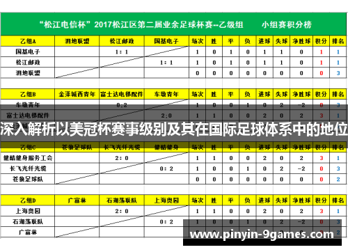深入解析以美冠杯赛事级别及其在国际足球体系中的地位 深入解析以美冠杯赛事级别及其在国际足球体系中的地位