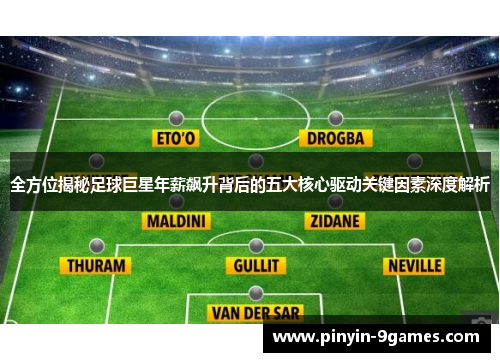 全方位揭秘足球巨星年薪飙升背后的五大核心驱动关键因素深度解析