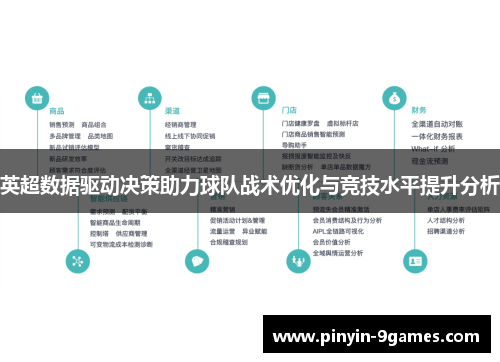 英超数据驱动决策助力球队战术优化与竞技水平提升分析
