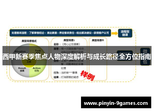 西甲新赛季焦点人物深度解析与成长路径全方位指南
