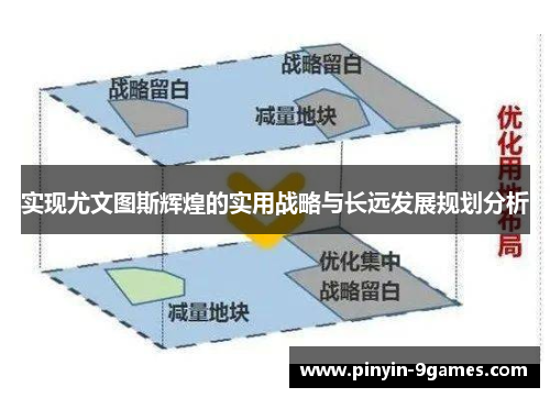 实现尤文图斯辉煌的实用战略与长远发展规划分析