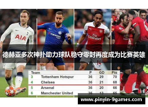 德赫亚多次神扑助力球队稳守零封再度成为比赛英雄