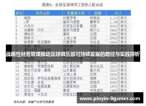 战略性财务管理推动足球俱乐部可持续发展的路径与实践探析