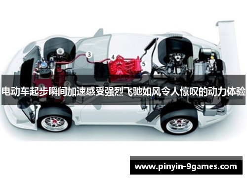 电动车起步瞬间加速感受强烈飞驰如风令人惊叹的动力体验