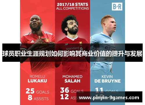 球员职业生涯规划如何影响其商业价值的提升与发展 球员职业生涯规划如何影响其商业价值的提升与发展