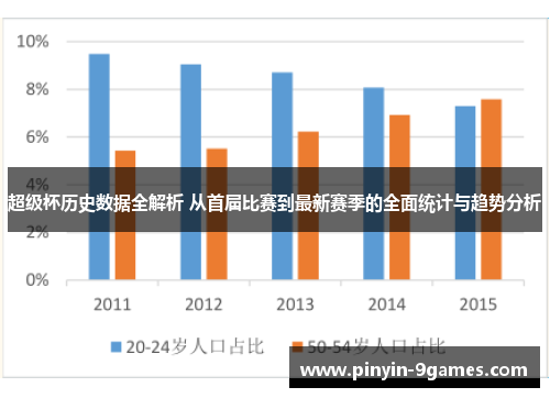 超级杯历史数据全解析 从首届比赛到最新赛季的全面统计与趋势分析